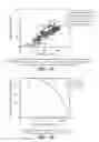 Fig. 22 - Tab molecules