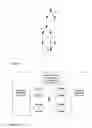 Fig. 11 - Software-reconfigurable conduit and reaction chamber microfluidic arrangements for lab-on-a-chip and miniature chemical processing techologies