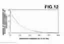 Fig. 09 - Detection method and detection system