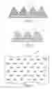 Fig. 04 - COMPOSITIONS AND METHODS FOR MODIFYING A SURFACE SUITED FOR SEMICONDUCTOR FABRICATION