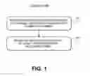 Fig. 02 - METHOD OF PERFORMING AN IN SITU CHAMBER CLEAN