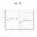 Fig. 09 - Connector and display apparatus having the same