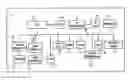 Fig. 01 - Transmitting sports and entertainment data to wireless hand held devices over a telecommunications network