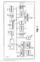 Fig. 02 - Transmitting sports and entertainment data to wireless hand held devices over a telecommunications network