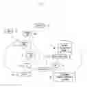 Fig. 02 - Emergency call service providing method and system thereof