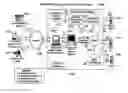Fig. 01 - Prepaid short messaging