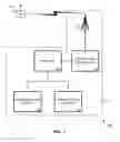 Fig. 02 - Controlled access to a wireless network