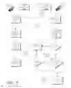 Fig. 06 - Automated secure pairing for wireless devices
