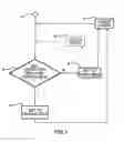 Fig. 02 - Automatic user availability status determination for a handheld communication device
