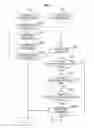 Fig. 08 - Information delivery system for sending reminder times bases on event and travel times