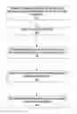 Fig. 01 - Task switching between two computing devices