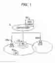Fig. 02 - Mobile communication system, communication control apparatus, communication control method and wireless base station