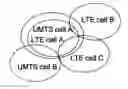 Fig. 01 - MOBILE COMMUNICATION METHOD, DEVICE, AND SYSTEM FOR ENSURING SERVICE CONTINUITY