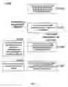 Fig. 03 - MOBILE COMMUNICATION METHOD, DEVICE, AND SYSTEM FOR ENSURING SERVICE CONTINUITY