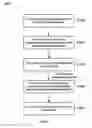 Fig. 04 - MOBILE COMMUNICATION METHOD, DEVICE, AND SYSTEM FOR ENSURING SERVICE CONTINUITY