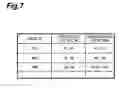 Fig. 08 - COMMUNICATION SYSTEM, INFORMATION ANALYZING APPARATUS, AND INFORMATION ANALYZING METHOD