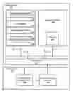 Fig. 01 - Transmission and reception parameter control