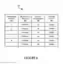 Fig. 07 - Transmission and reception parameter control