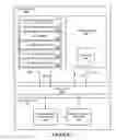 Fig. 09 - Transmission and reception parameter control