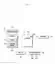 Fig. 02 - Portable device for adaptive data communication control and method of operating the same