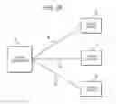 Fig. 05 - Gaming system and method for normalizing average expected payouts to players