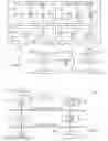 Fig. 09 - Asynchronous interactive game play