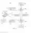 Fig. 08 - Asynchronous interactive game play