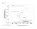 Fig. 04 - Method of preparing MgBsuperconducting wire and the MgBsuperconducting wire prepared thereby