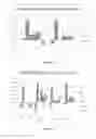 Fig. 20 - Compositions and methods for prediction of drug sensitivity, resistance, and disease progression