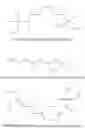 Fig. 09 - Silane mixtures