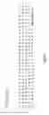 Fig. 22 - COMBINATORIAL LIBRARIES OF PROTEINS HAVING THE SCAFFOLD STRUCTURE OF C-TYPE LECTIN-LIKE DOMAINS