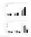 Fig. 07 - Neuromedin U derivative