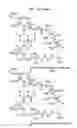 Fig. 43 - Macrocyclic lactone compounds and methods for their use