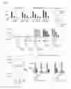Fig. 04 - Method of treating disease and selectively modulating transcriptional regulation by a glucocorticoid receptor by administering aclacinomycin and dexamethasone