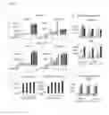 Fig. 06 - Method of treating disease and selectively modulating transcriptional regulation by a glucocorticoid receptor by administering aclacinomycin and dexamethasone