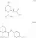 Fig. 09 - Compositions and methods for the treatment of disease associated with TRP-P8 expression