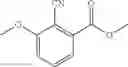 Fig. 63 - Acyclic Iinhibitors