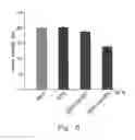 Fig. 09 - PHARMACEUTICAL COMPOSITIONS COMPRISING CHLOROPHENYL PIPERAZINE DERIVED COMPOUNDS AND USE OF THE COMPOUNDS IN PRODUCING MEDICAMENTS