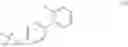 Fig. 07 - 5-HT RECEPTOR MODULATING COMPOUNDS