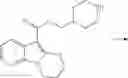 Fig. 45 - 5-HT RECEPTOR MODULATING COMPOUNDS