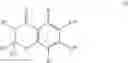 Fig. 02 - Substituted hydroxamic acids and uses thereof