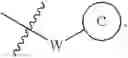 Fig. 18 - Substituted hydroxamic acids and uses thereof