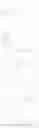 Fig. 88 - Substituted hydroxamic acids and uses thereof