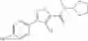 Fig. 10 - ISOXAZOLE-5-CARBOXAMIDE DERIVATIVES