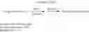 Fig. 46 - PHARMACEUTICAL FORMULATIONS OF SUBSTITUTED AZAINDOLEOXOACETIC PIPERAZINE DERIVATIVES WITH PROTEASE INHIBITORS