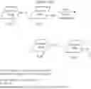 Fig. 49 - PHARMACEUTICAL FORMULATIONS OF SUBSTITUTED AZAINDOLEOXOACETIC PIPERAZINE DERIVATIVES WITH PROTEASE INHIBITORS