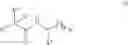 Fig. 02 - Organic compounds having cooling properties