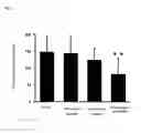 Fig. 02 - Triglyceride-lowering agent and hyperinsulinism-ameliorating agent