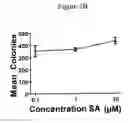 Fig. 04 - Schweinfurthins and uses thereof