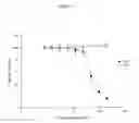 Fig. 07 - Schweinfurthins and uses thereof